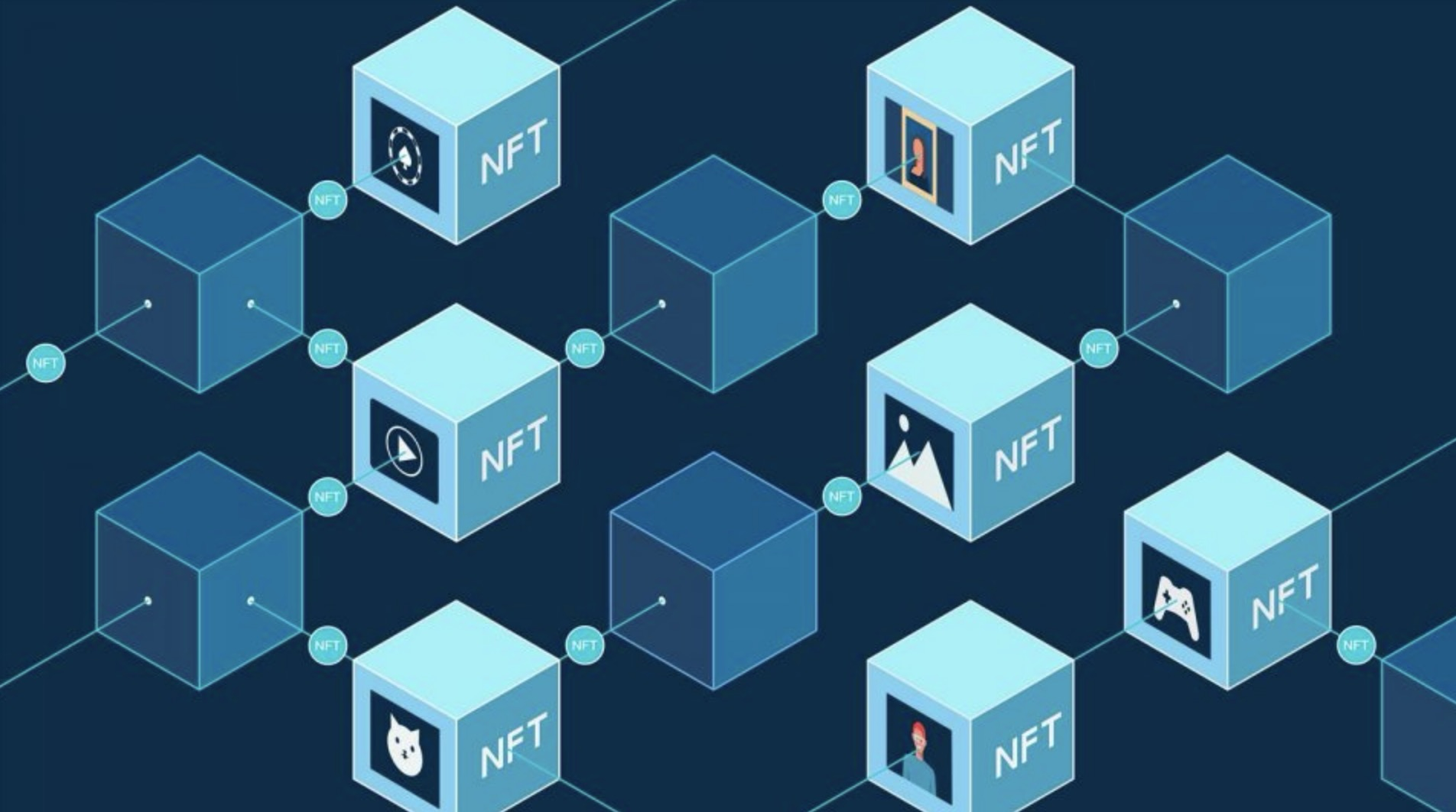 EVM Blockchain Indexer